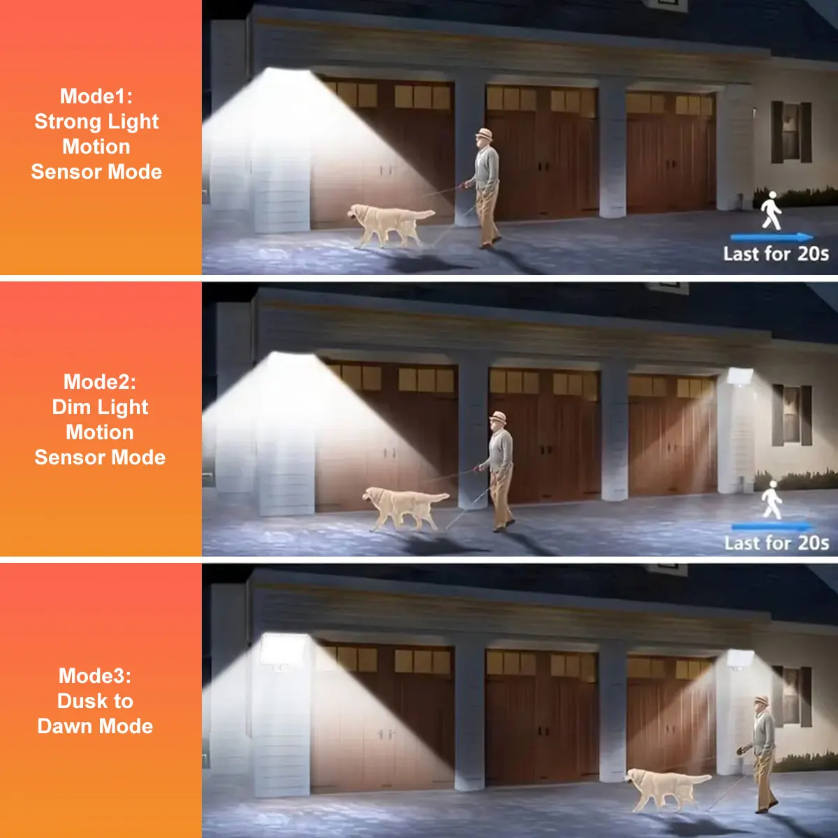 1/2PCS 300 LED Solar Lights Outdoor Motion Sensor with Remote 3 Modes Waterproof Super Bright Solar Flood Lights for Yard Garden