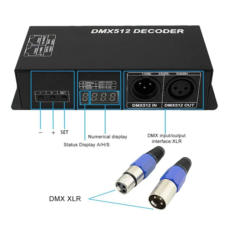 2X High Power Dmx LED Controller LED DMX 512 Decoder Dimmer Driver DC12V-24V For LED Rgb Strip Or Lights (3 Channel)