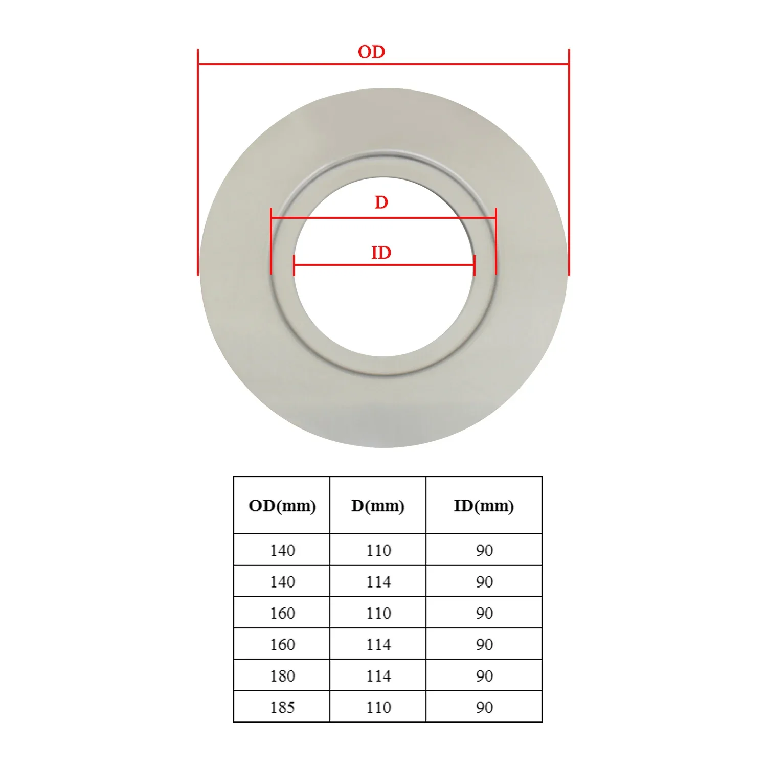 1Set Food waste disposer adapter parts 110/114mm sink mounting ring stainless steel food waste processor accessories