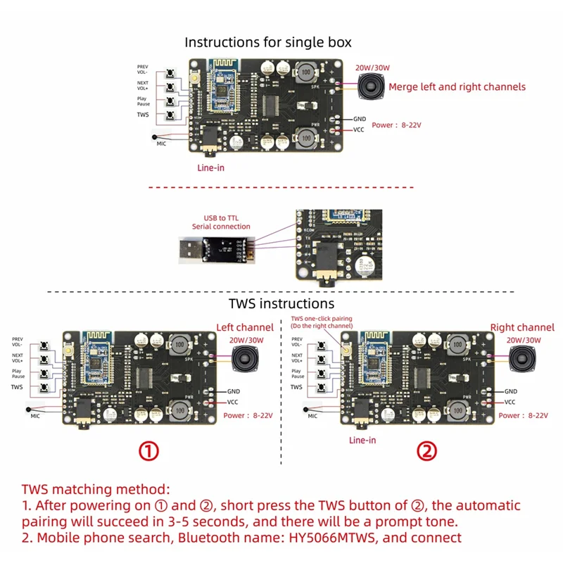 TWS TPA3118 Усилитель Аудио плата Amplificador AUX 30 Вт/20 Вт BK3266 5,0 Bluetooth-приемник HY5066MTWS, не поддерживает вызов