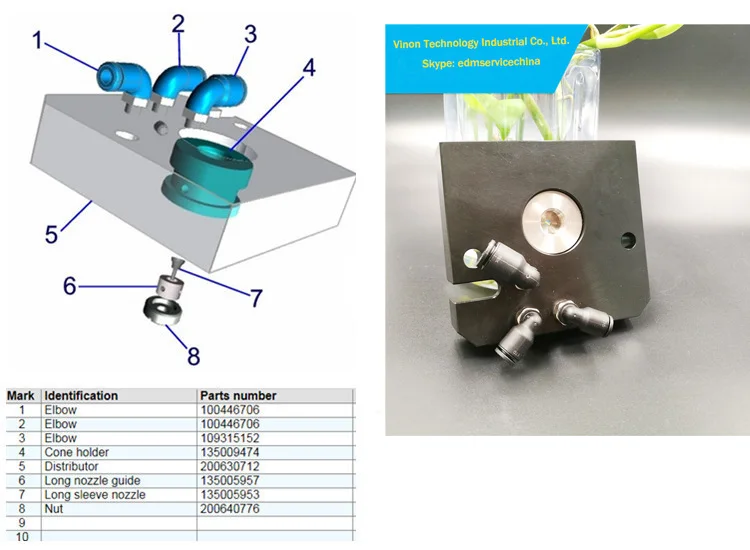 

135005957 Guide for suction nozzle for Robofil 440,CUT20,CUT200