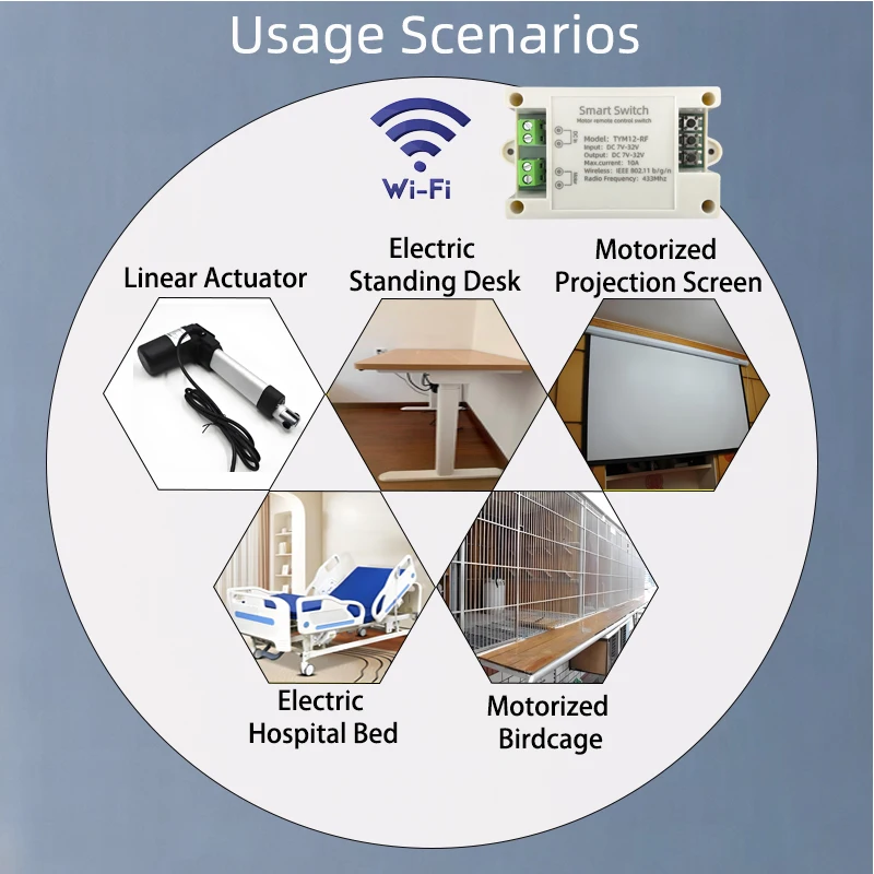 Tuya Smart Life Wifi Electric Linear Actuator Motor Controller,DC12V 24V 32V,RF433 Remote,works with Alexa and Google home