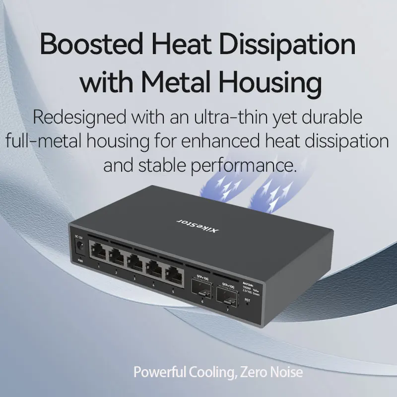 Sakelar Terkelola XikeStor: 5x2.5G RJ45 + 2x10G SFP+ |   Agregasi