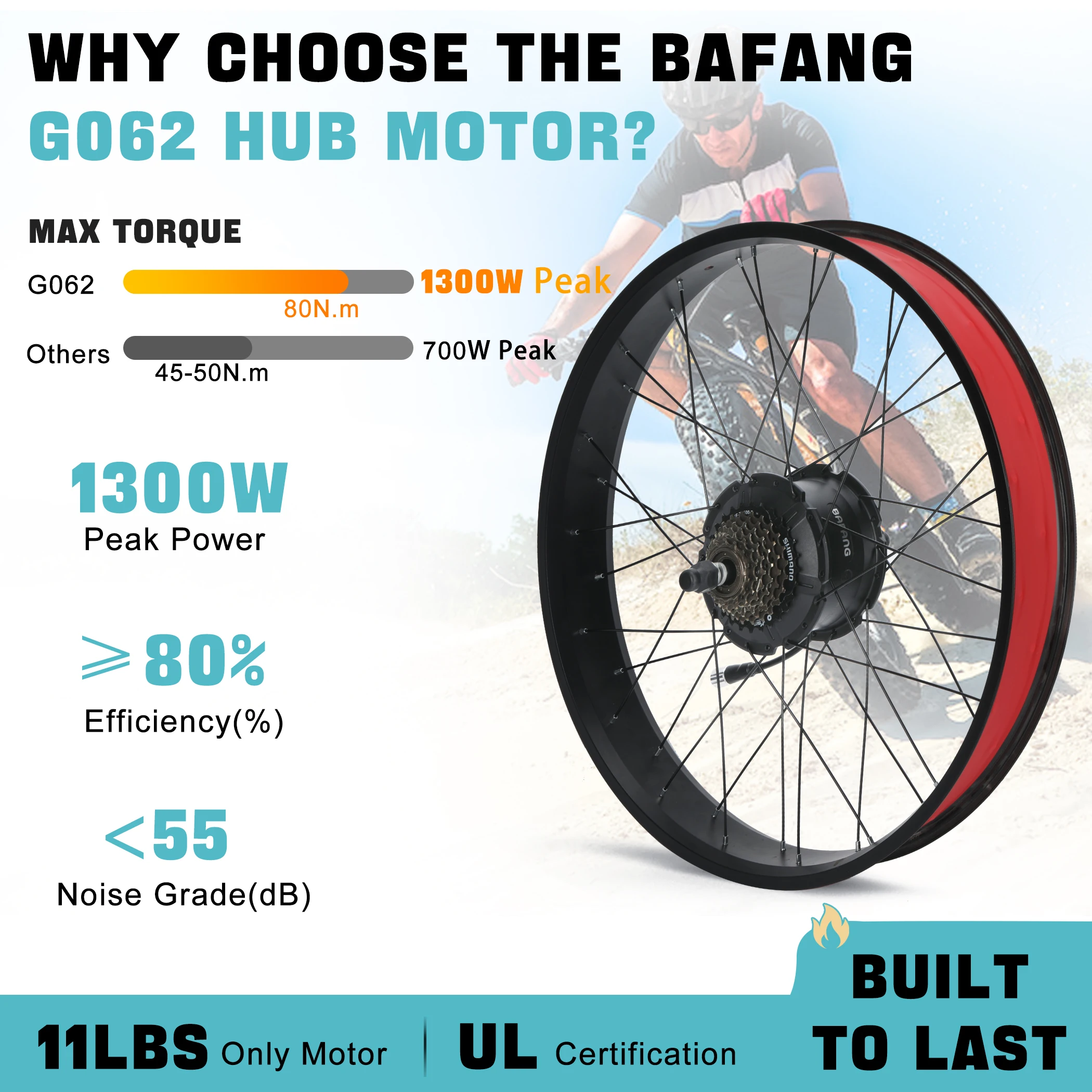 مجموعة تحويل الدراجة الكهربائية BAFANG 750W G062 ذات الإطارات السميكة - محرك المحور الخلفي بقدرة 1300 وات للدراجة الإلكترونية، خيارات 20/26 بوصة، تسرب 175 مم