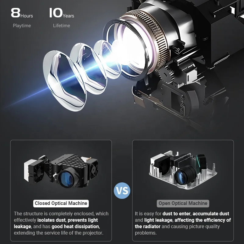 Newest L006 Smart Android WiFi Phone Beamer Full HD Home Theater Video Projector with 4K Resolution