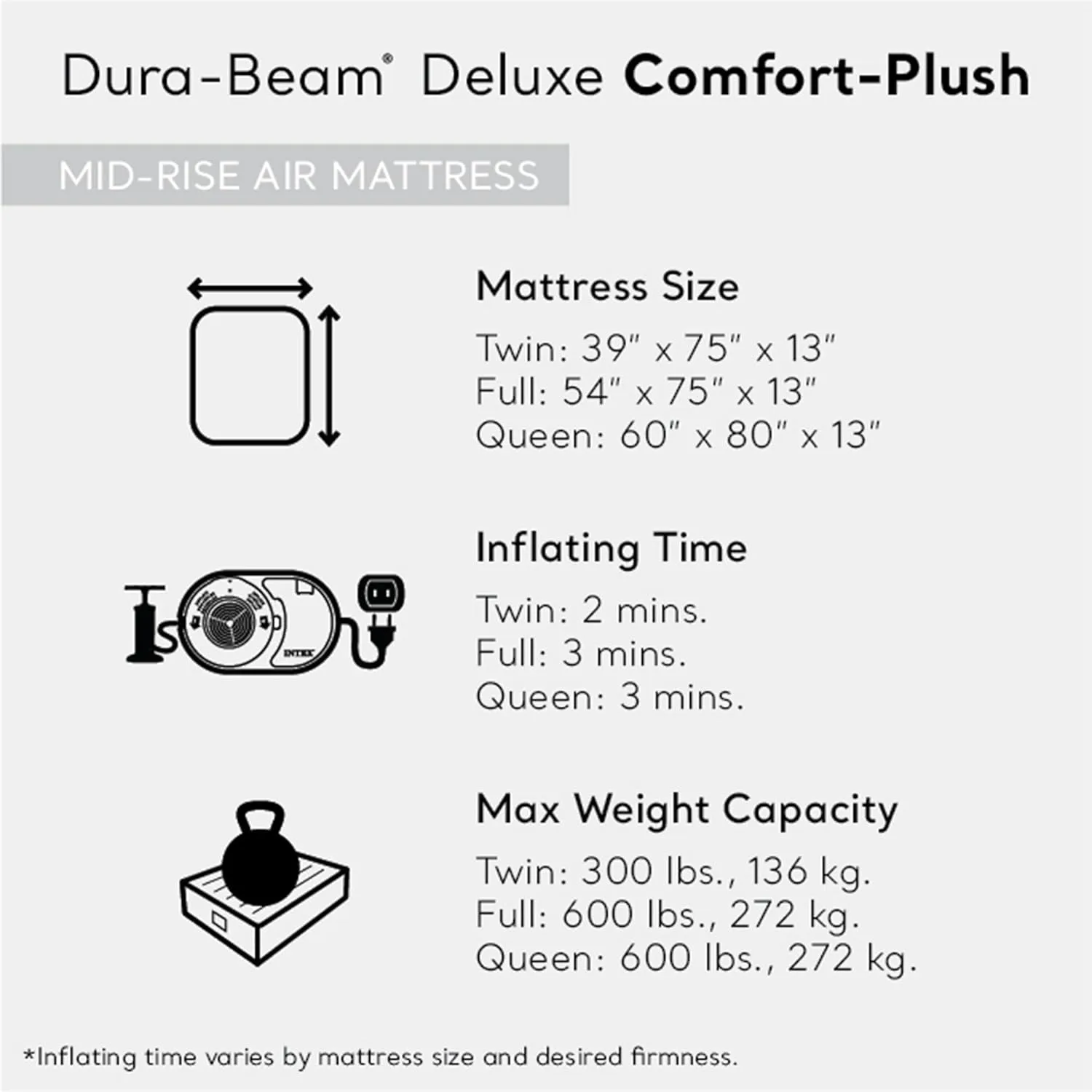 Imagem -03 - Dura-beam Deluxe Comfort Colchão de ar Plush Fiber-tech Construção Built-in Bomba Elétrica Camada Dupla Conforto Luxo