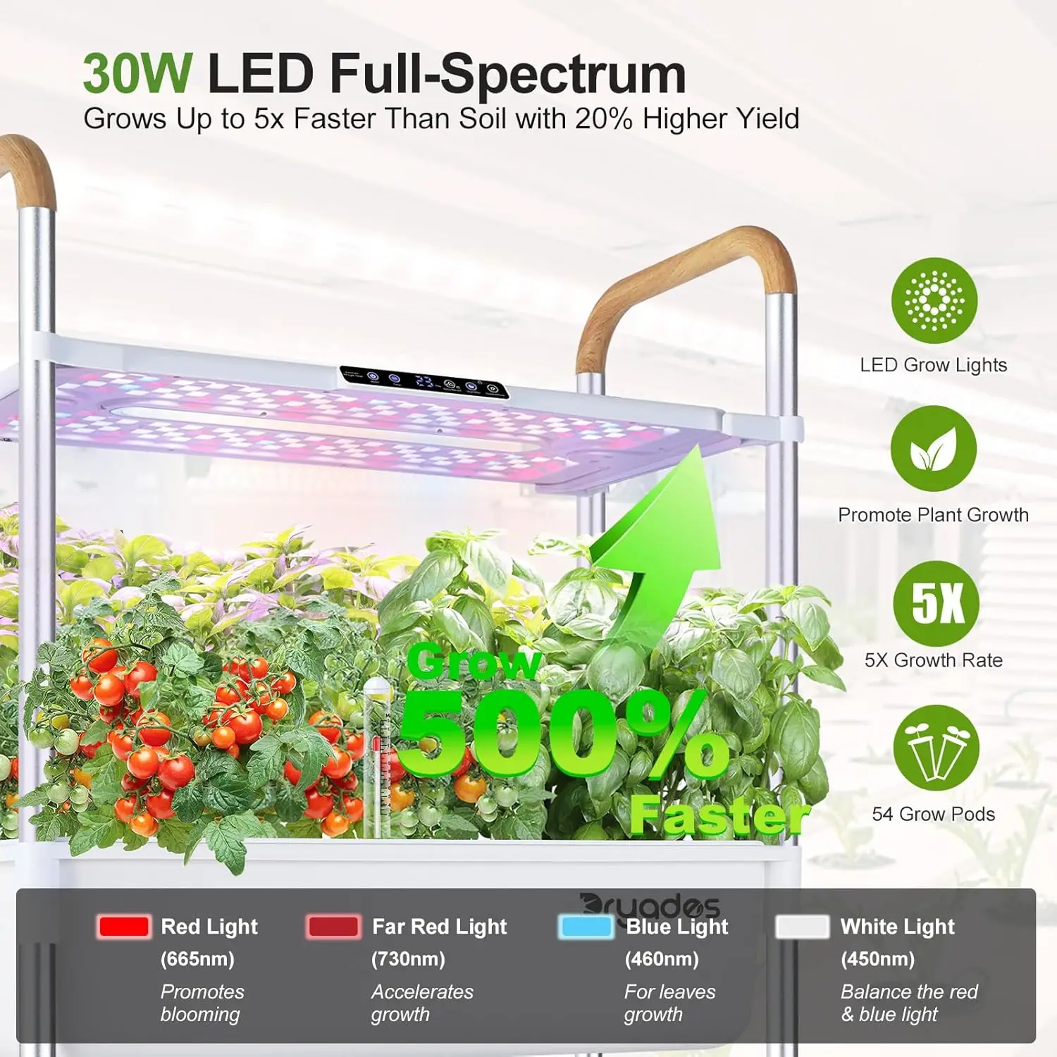 Indoor Hydroponic Gardening: Plastic & Metal, Multi - colored, 54 Pods, 30W LED, 2 - Layer Movable