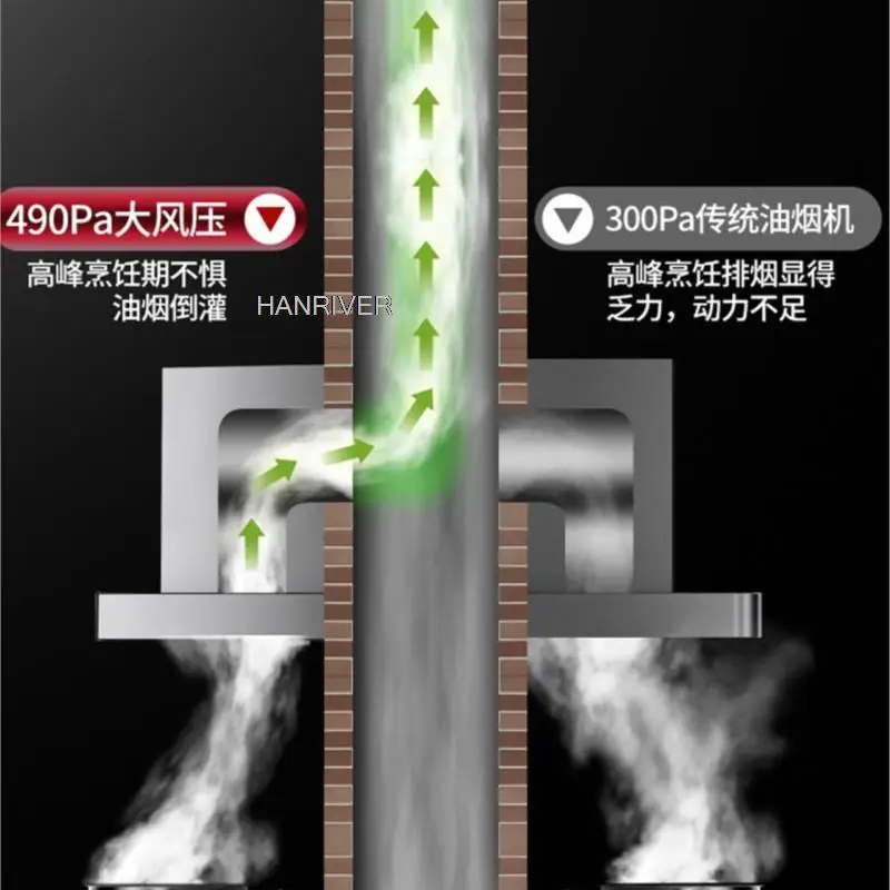 Hotte De Cuisine 220V 50Hz, Type T, Aspiratie Par Le Haut, 24/28/700Mm, Fixatie Murale, 22/900 Mètres Cubes