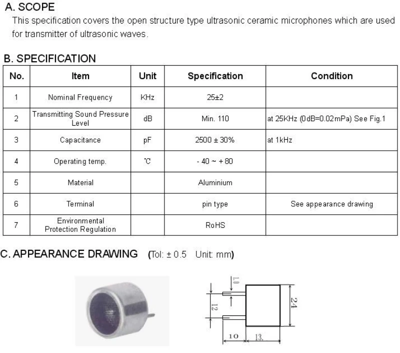 1 STUK 5 10 stks 25 KHZ 24 MM Ultrasone zender open sensor TCT25-24T (Verzenden) 24mm 25 khz ultrasone sonde drive hond