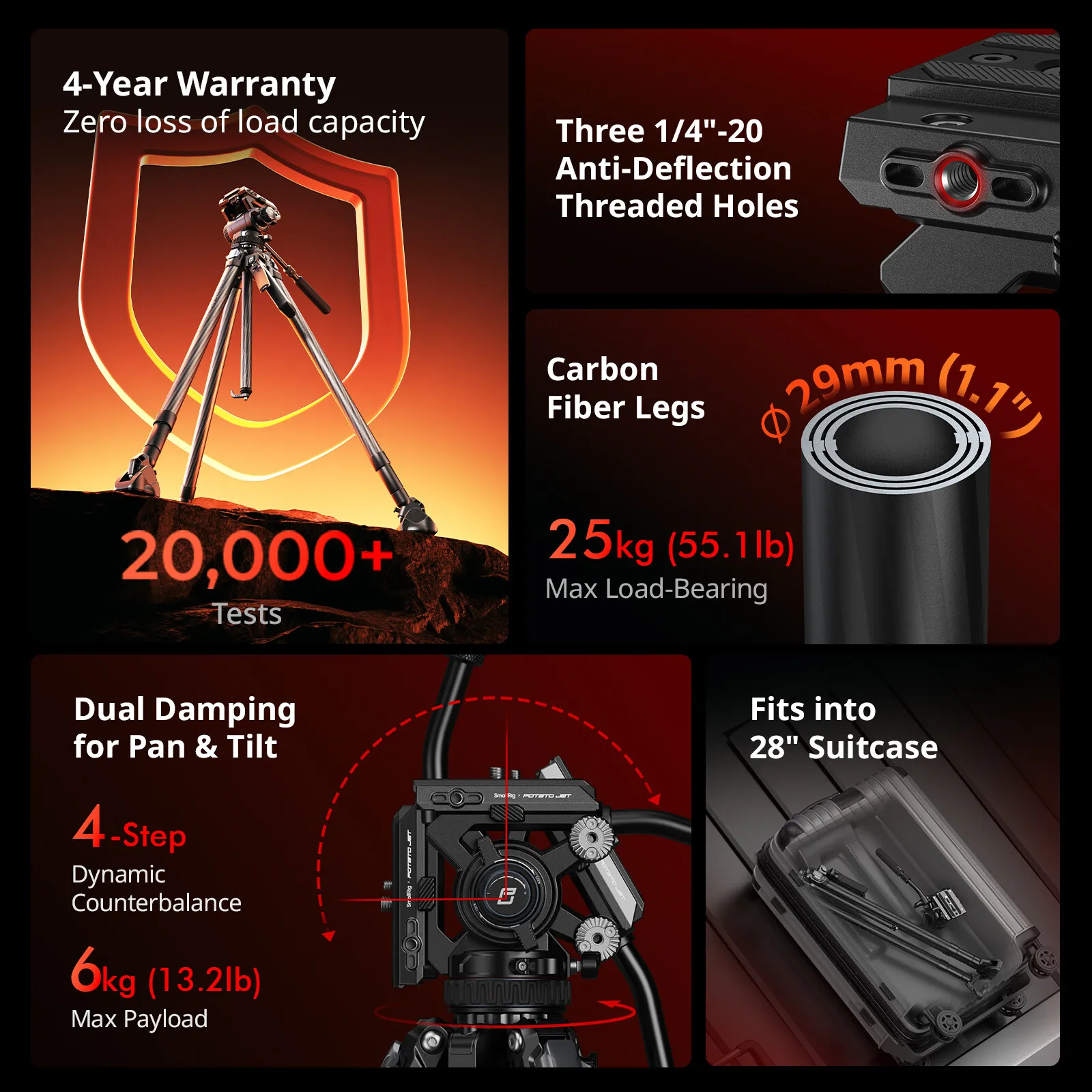 SmallRig x Potato Jet TRIBEX CARBON II Tripod Kit Video Head Included One-Squeeze Height Adjustment 5755