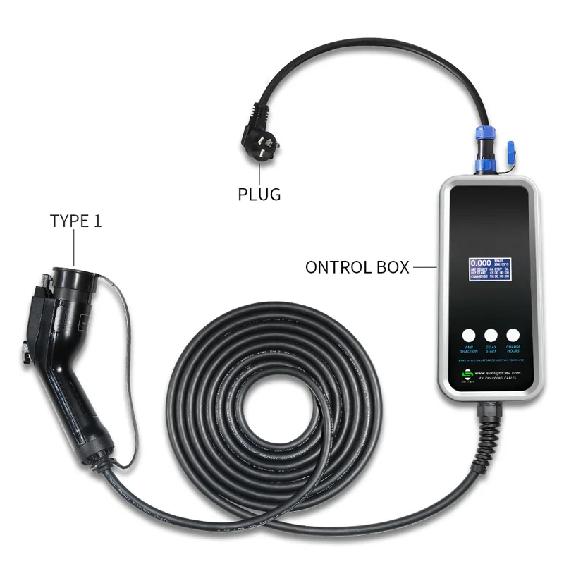 Trading business ideas JERI OEM IEC 62196-2 evse type 2 Adjustable setec 20kw portable ev charger