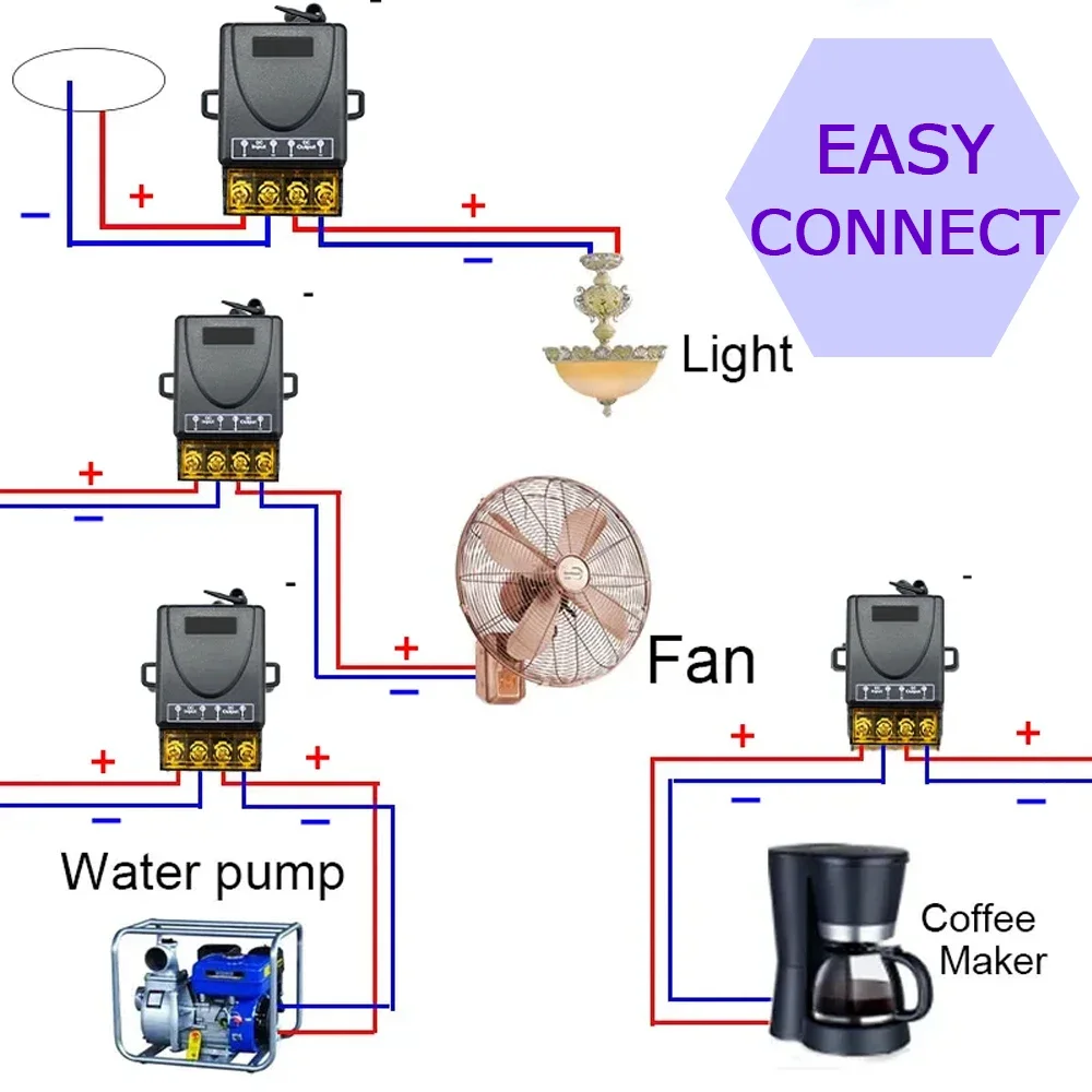 433MHz Wireless RF Remote Control Switch AC 110V 220V 240V 30A Relay Receiver DIY for Factory Farm Office Pump LED Light Motors