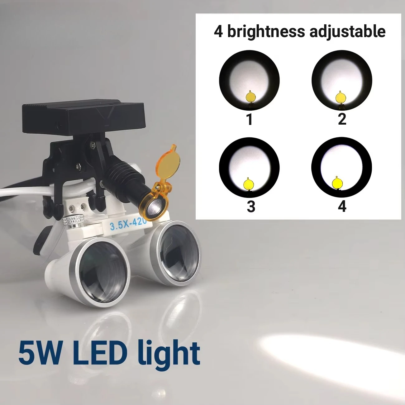 

5w Wireless Brightness Headlamp with Eye Loupe Magnifier Glasses Medical Surgical Loupes