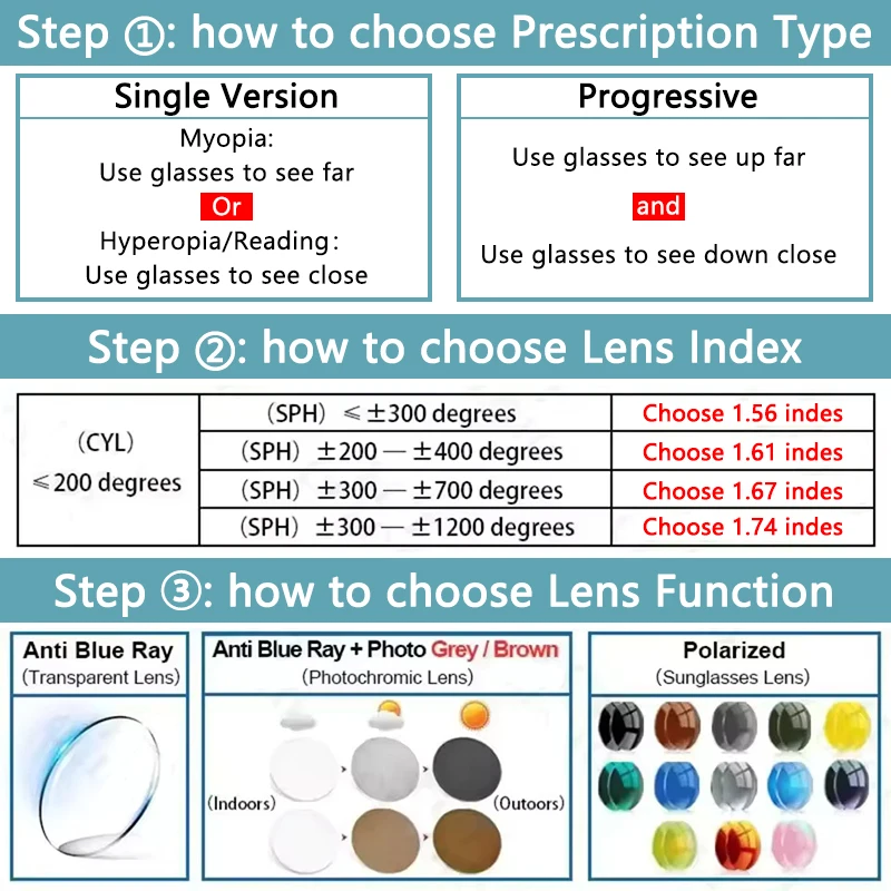 Vabbon, высококачественные многоугольные модные очки для чтения при близорукости, анти-синий свет, Tr, большая оправа, сверхлегкие женские оптические очки по рецепту, фотохромные очки 3154