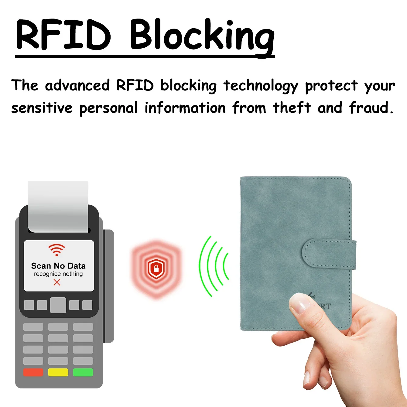 Passport Holder Cover Wallet RFID Blocking Leather Card Case Travel Accessories for Women Men image 2