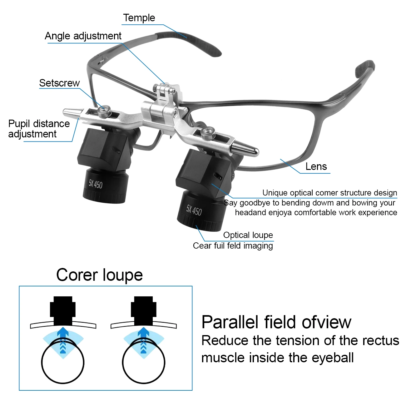 5X Dentale 48 °   Ergo Loupes Zoom Loupes Distanza di lavoro regolabile Lenti d'ingrandimento chirurgiche Strumenti di ingrandimento per odontoiatria