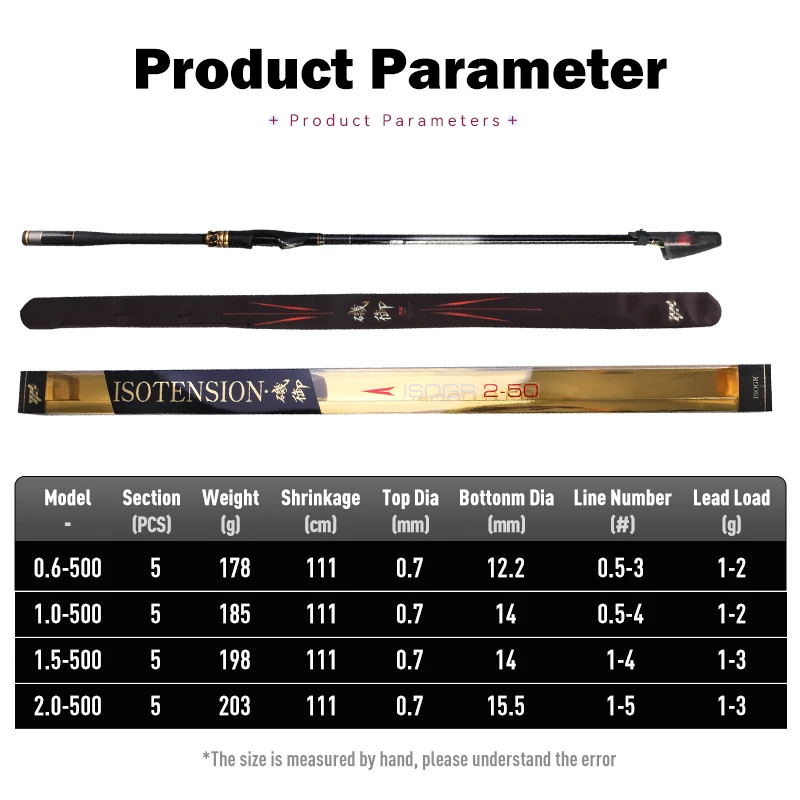 LEYDUN New ISO Tension Fishing Rods 500 Buoy Fishing Platform 0.6 1.0 1.5 2.0 Telescopic Surfcasting Spinning Coast Sea Fishing