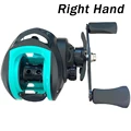 Green  Right Hand
