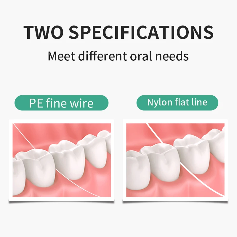 Toothguard 50 Meters Mint Dental Floss Roll Waxed Nylon PE Thread Portable Travel Dental Flosser Rolls 50M Ultra Thin Teeth Wire