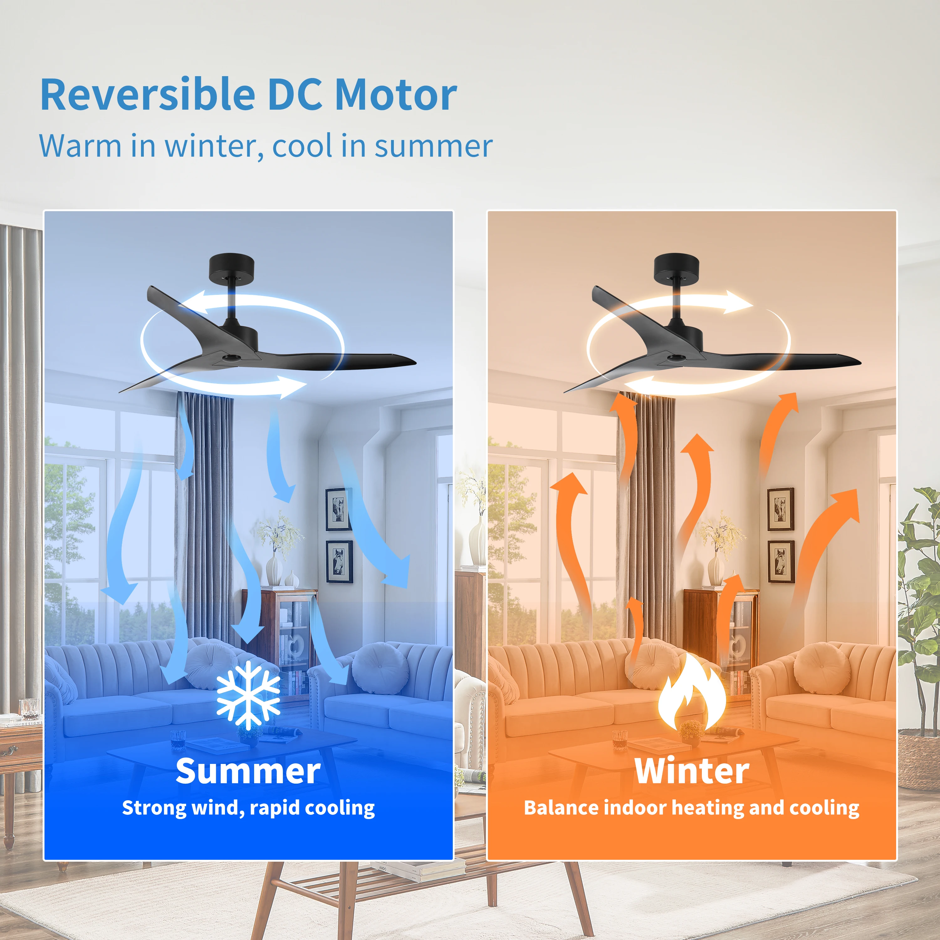 52" Outdoor Ceiling Fan Without Light with Remote Control ,3 ABS Blades Ceiling Fan 6-speed Reversible DC Motor Ceiling Fan