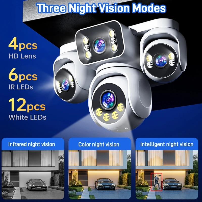 20MP WIFI 4-Lens 4-Screen Surveillance Camera Intelligent Human Detection Two-Way Voice Intercom Panoramic Home Security Camera