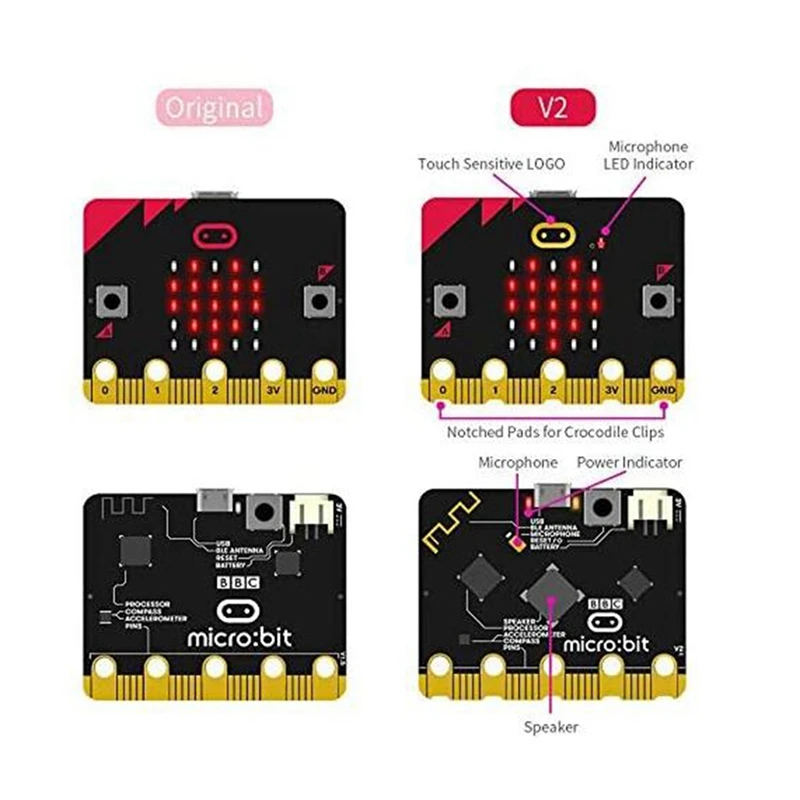 3X The Microbit Board V2 Starter Kit Has Built-In Speakers And A Microphone Support Artificial Intelligence