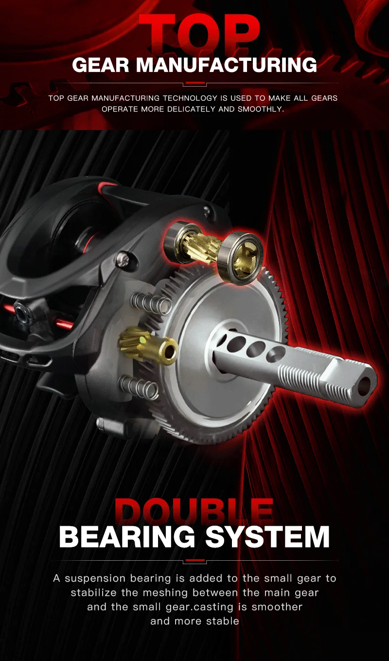 SEASIR MANSORY PRO Baitcasting-Angelrolle Ultraleicht Kohlefaser 131g Doppelspulen 7+1 BB 7,1:1/8,1:1 Übersetzungsverhältnis Max. Bremskraft 5kg – Detail 8