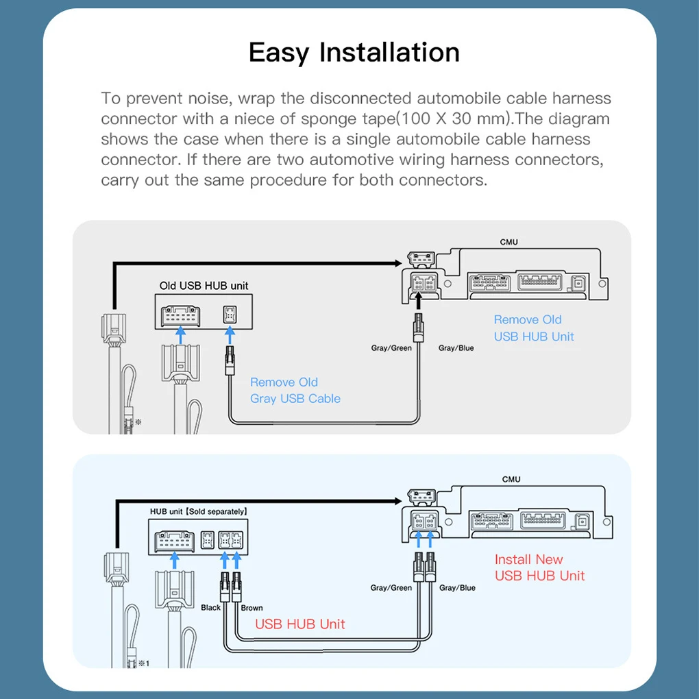 CarPlay i Android Auto Retrofit Kit CarPlay Android Auto Hub Retrofit Kit dla CX3/CX5/CX9/MX5/zestaw TK78-66-9U0C