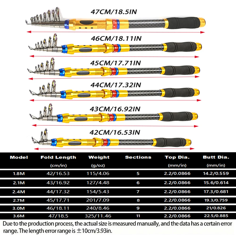 1.8-3.6m Telescopic Fishing Ro - Fishing Equipment Europe review and price