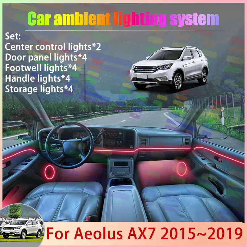 

Для Aeolus AX7 2015 ~ 2019 2/24 в 1, автомобильная атмосферная лампа, RGB абажур, ансамбль, стример, набор атмосферных деталей, автоаксессуары