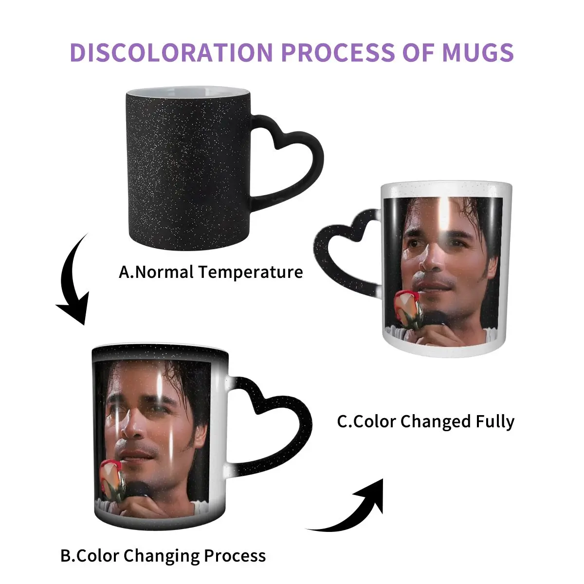 Chayanne Puerto Rican Latin Pop  Mug Funny Ceramic Coffee Cups Tea Mugs Milk Cup Drinkware Gift for Woman Man