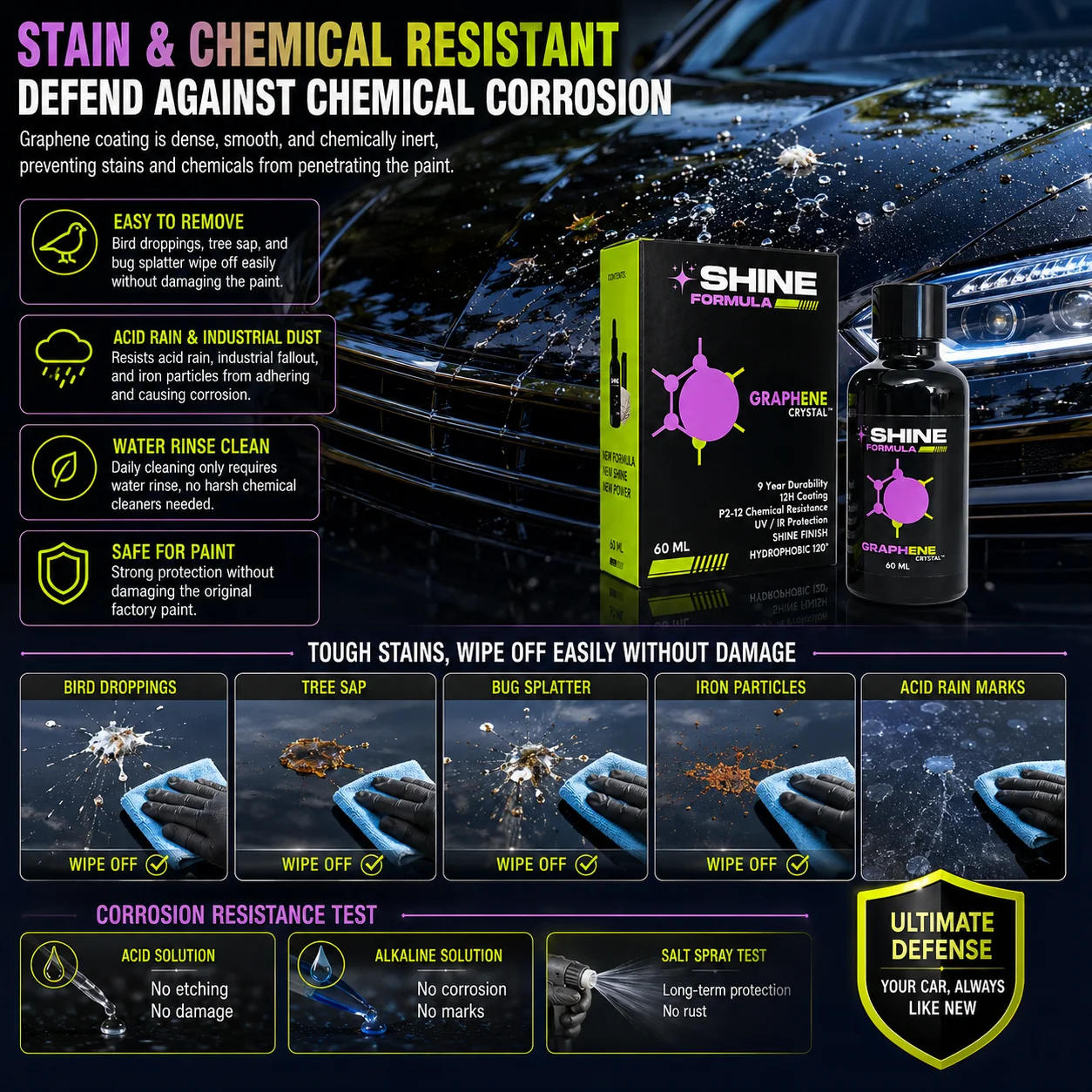 Car Graphene Coating 60ML 12H Ceramic Nano Coating 9 Years Paint Protection Super Hydrophobic High Gloss UV Resistant Car Care