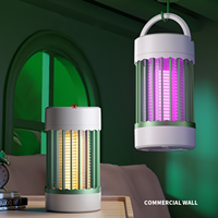 Silent and Non-Radiative Mosquito Repellent Lamp - Essential Household Gadget for Pest Control in Apartment and College Dorms -