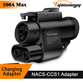 GUWIEYG Choice Store - Amazing products with exclusive discounts