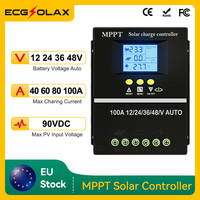 ECGSOLAX 100A 80A 60A 40A 40A MPPT Solar Charge Controller 12V 24V 36V 48V Auto Solar PV Battery Charging Regulator With Dual USB