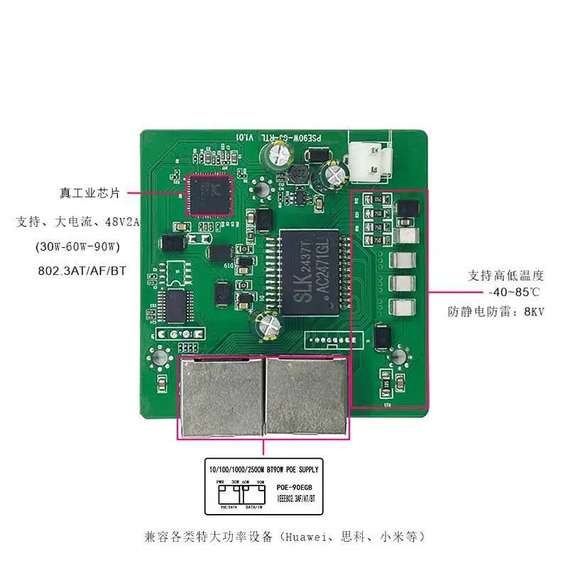 2-port Gigabit 2.5G Transmission Rate PoE 802.3af/at/bt Protocol, PoE++ 30W/60W/90W