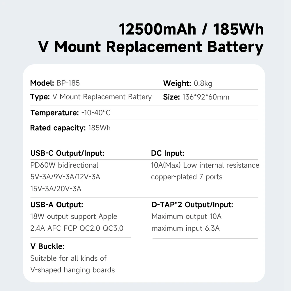 CITYORK V Mount Battery 185W BP-185 Lock Battery With Dual D-TAP and PD60W Fast Charge Input for SONY HDCAM XDCAM Digital Cinema