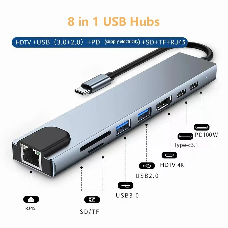 Rankman USB C Hub to RJ45 Lan 4K HDMI-Compatible USB 3.0 Type C Charging SD TF Card Reader for MacBook Samsung S21 Dex TV Laptop