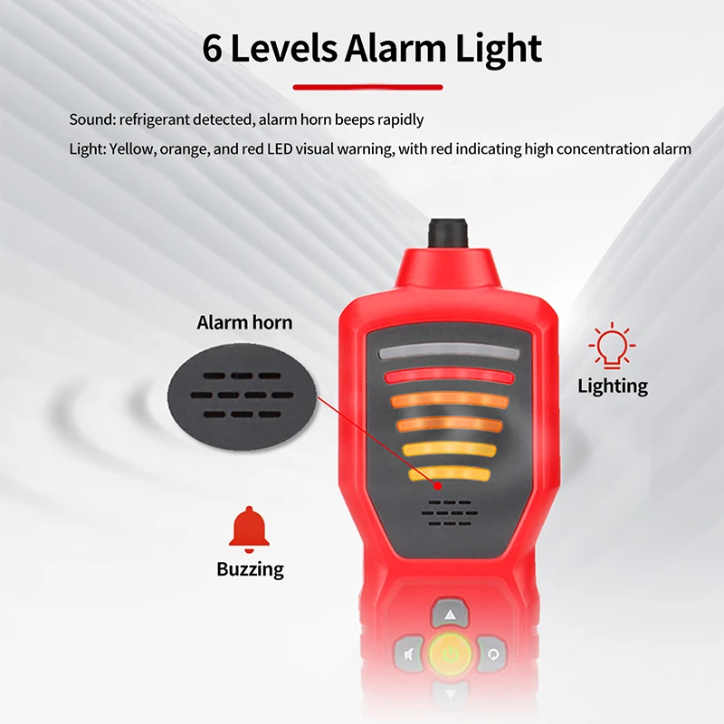 Thumbnail 4 - #68 Latest Gas Detectors Offers