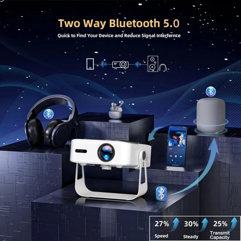 Native 1080P Portable Projector Supports 4K High-definition Playback Automatic Focusing/correction