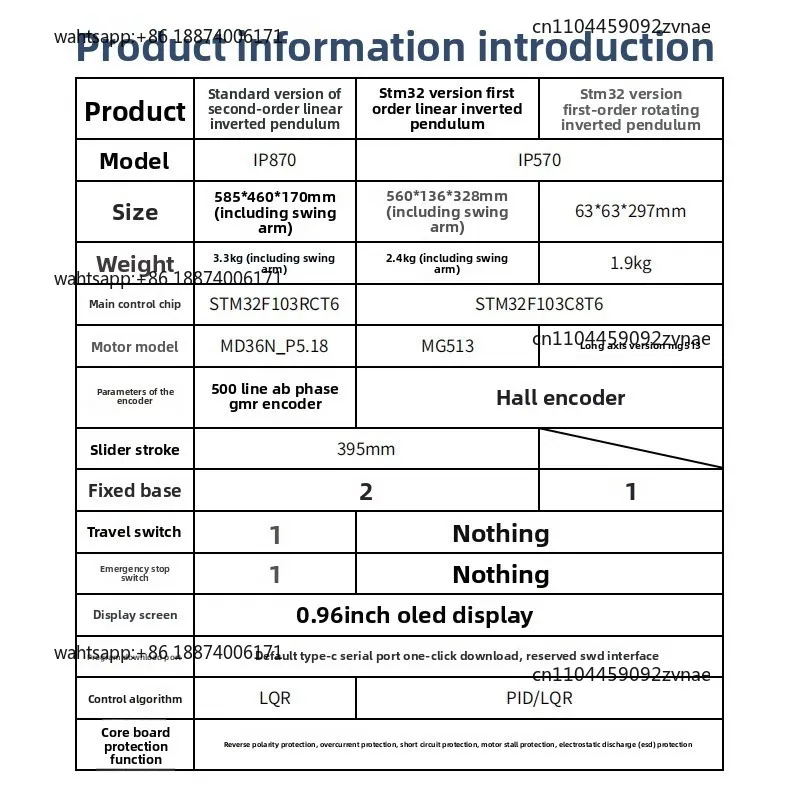 STM32 Linear Inverted Pendulum IP570/870 Rotary Inverted Pendulum LQR PID Energy Controller Automatic Pendulum