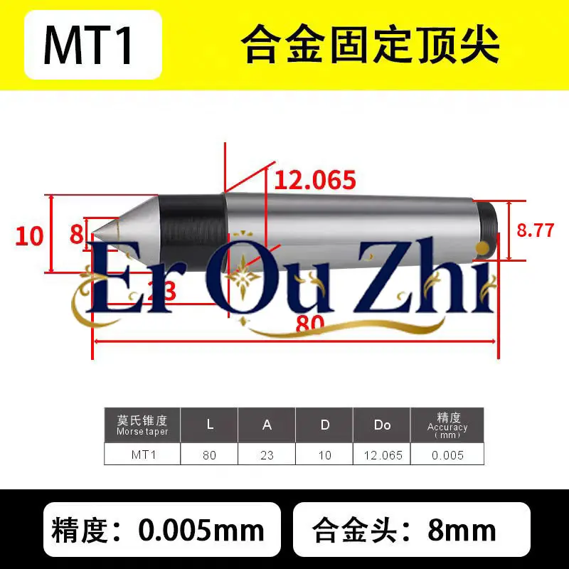 Sanyou Brand Strong and Wear-resistant Alloy Fixed Thimble Lathe Machine Tool Grinding Machine Thimble
