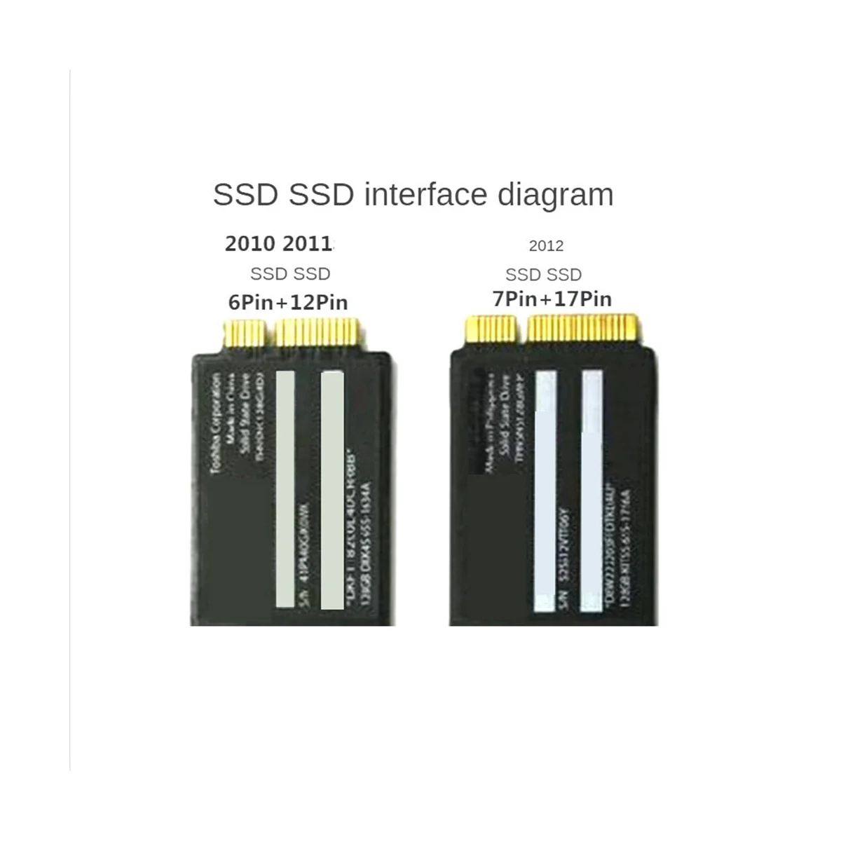 Disco rígido M.2 Ngff para computador, cartão adaptador portátil, ar A1369, A1370, 2010, 2011, 2pcs