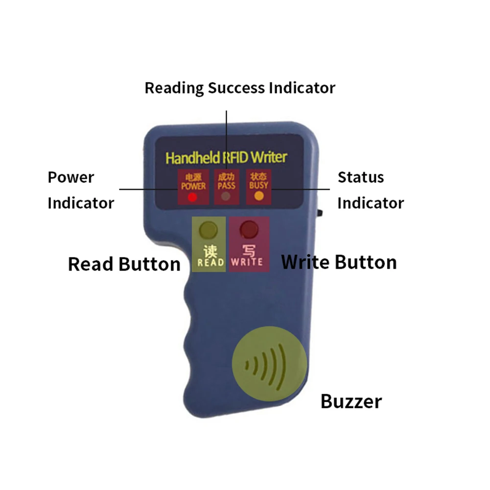 Handheld 125KHz RFID Duplicator Copier Writer Programmer Reader Writer ID Card Cloner &5Cards&10Keychain Smart Key Copier Access