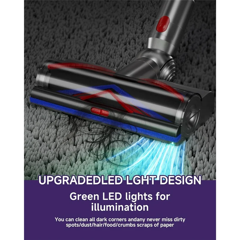 A005-Vacuum Cleaner Brush Head For Dyson V15, V11, V10, V8, V7. Direct-Drive Quick-Release Soft-Bristle Floor & Carpet Brush