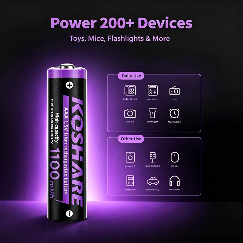 

KOSHARE 1.5V Rechargeable Li-ion Battery AA AAA 4255 mWh 1100 mWh High Capacity Lithium Batteries For Wireless Mice Electric Toy