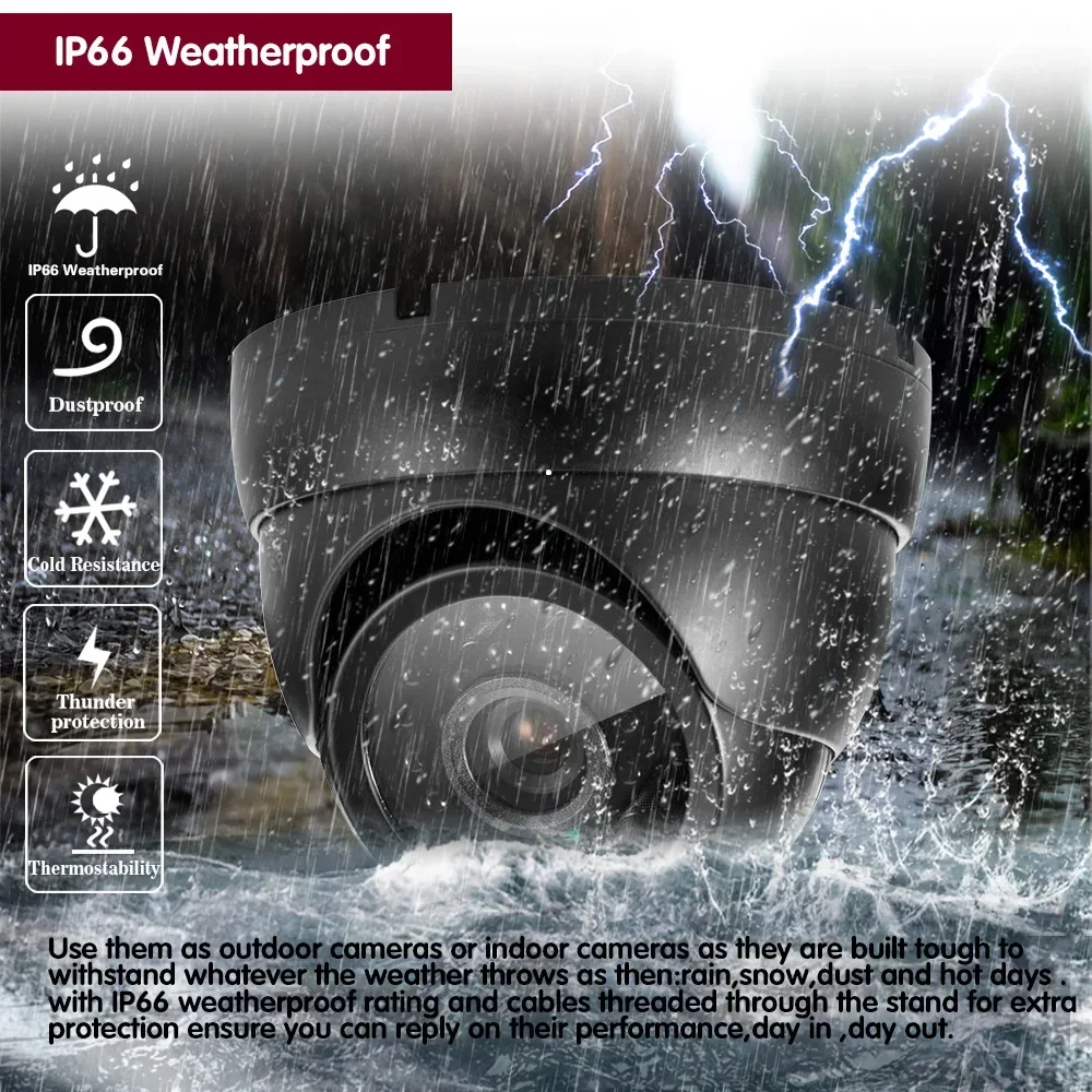 H.265 สมาร์ท AI Motion Detection 25fps 5MP PoE กล้องโดม IP ในร่มกลางแจ้ง Vandalproof กันน้ําอินฟราเรดโลหะ IP กล้อง