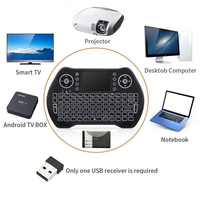 MT10ควบคุมระยะไกลไร้สาย2.4GHz พร้อม backlit ทัชแพดคีย์บอร์ดขนาดเล็กแบบพกพาสำหรับกล่องทีวีคอมพิวเตอร์สมาร์ทโฮมกล่องด้านบน