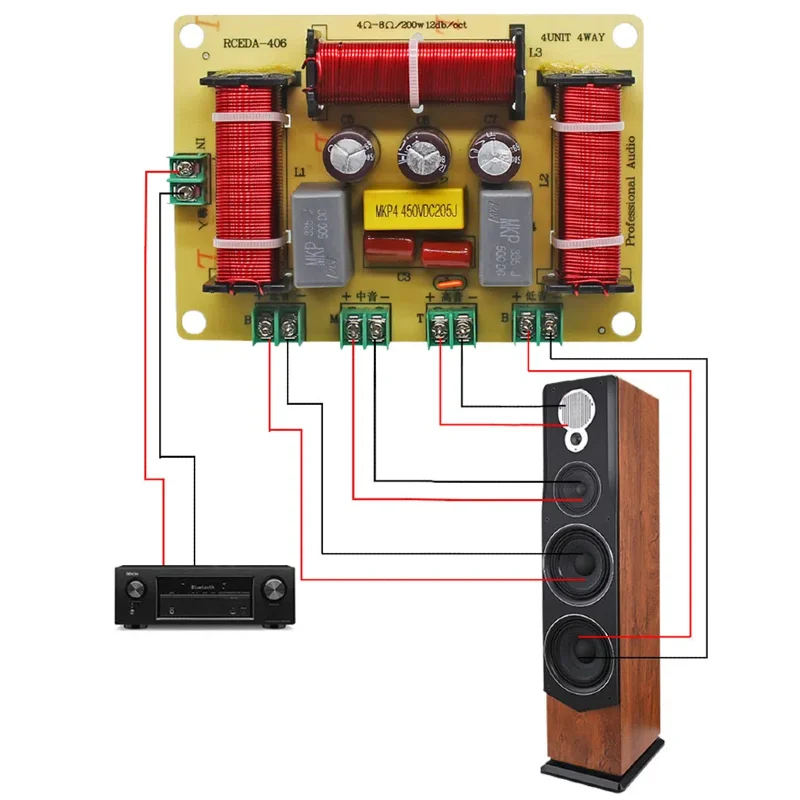 SOTAMIA HIFI 고출력 전문 스피커 분배기, 하나의 높음, 하나의 중간, 두 개의 낮음, 4방향 홈 오디오 및 비디오 오디오 분배기