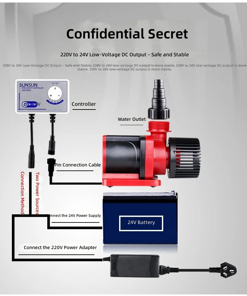 Variable Frequency Silent Circulation Aquarium Submersible Pump, 24V Safe Voltage, Adjustable, Water and Land Dual Use